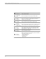 Preview for 136 page of Intellian T240CK Installation And Operation User Manual