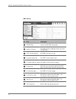 Preview for 152 page of Intellian T240CK Installation And Operation User Manual