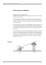 Preview for 18 page of Intellian t80W Installation And Operation User Manual