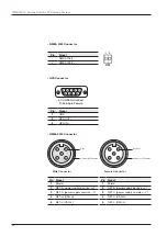 Preview for 20 page of Intellian t80W Installation And Operation User Manual