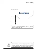 Preview for 31 page of Intellian t80W Installation And Operation User Manual