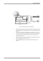 Preview for 37 page of Intellian t80W Installation And Operation User Manual