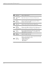 Preview for 116 page of Intellian t80W Installation And Operation User Manual