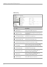 Preview for 132 page of Intellian t80W Installation And Operation User Manual