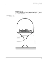 Предварительный просмотр 29 страницы Intellian v1-130 series Installation And Operation Manual