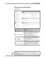 Preview for 109 page of Intellian v1-130 series Installation And Operation Manual