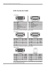 Preview for 44 page of Intellian v100Ka Installation And Operation Manual