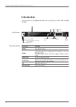 Preview for 48 page of Intellian v100Ka Installation And Operation Manual