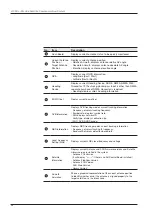 Preview for 98 page of Intellian v100Ka Installation And Operation Manual