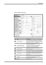 Preview for 101 page of Intellian v100Ka Installation And Operation Manual