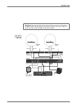 Preview for 11 page of Intellian v130G Installation And Operation User Manual