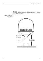 Preview for 29 page of Intellian v130G Installation And Operation User Manual