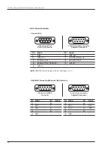 Preview for 38 page of Intellian v130G Installation And Operation User Manual