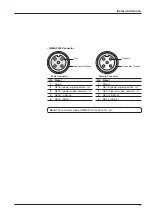 Preview for 39 page of Intellian v130G Installation And Operation User Manual