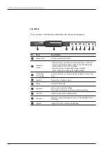 Preview for 114 page of Intellian v130G Installation And Operation User Manual