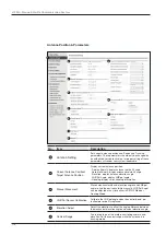 Preview for 118 page of Intellian v130G Installation And Operation User Manual