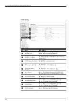 Preview for 134 page of Intellian v130G Installation And Operation User Manual