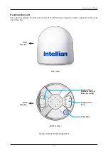 Preview for 14 page of Intellian v150NX Installation & Operation User Manual