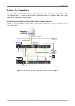 Preview for 29 page of Intellian v150NX Installation & Operation User Manual