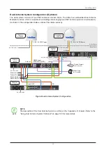 Preview for 30 page of Intellian v150NX Installation & Operation User Manual