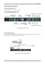 Preview for 31 page of Intellian v150NX Installation & Operation User Manual