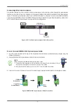 Preview for 34 page of Intellian v150NX Installation & Operation User Manual