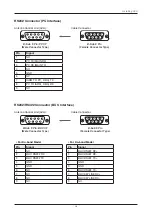 Preview for 36 page of Intellian v150NX Installation & Operation User Manual