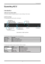 Preview for 52 page of Intellian v150NX Installation & Operation User Manual