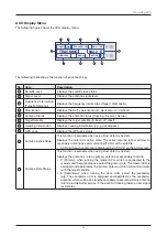 Preview for 53 page of Intellian v150NX Installation & Operation User Manual