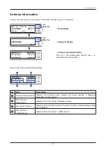 Preview for 58 page of Intellian v150NX Installation & Operation User Manual