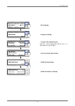 Preview for 60 page of Intellian v150NX Installation & Operation User Manual