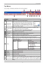 Preview for 67 page of Intellian v150NX Installation & Operation User Manual