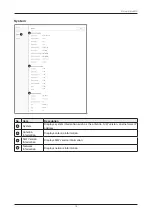 Preview for 70 page of Intellian v150NX Installation & Operation User Manual