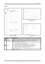 Preview for 81 page of Intellian v150NX Installation & Operation User Manual