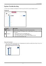 Preview for 82 page of Intellian v150NX Installation & Operation User Manual