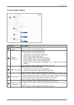 Preview for 91 page of Intellian v150NX Installation & Operation User Manual