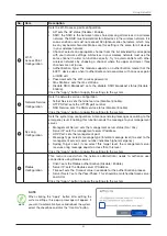 Preview for 93 page of Intellian v150NX Installation & Operation User Manual