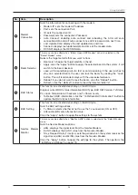 Preview for 96 page of Intellian v150NX Installation & Operation User Manual