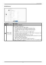 Preview for 97 page of Intellian v150NX Installation & Operation User Manual