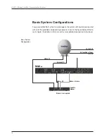 Preview for 10 page of Intellian v240C Installation And Operation Manual