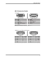 Preview for 63 page of Intellian v240C Installation And Operation Manual