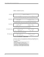 Preview for 90 page of Intellian v240C Installation And Operation Manual