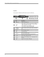 Preview for 138 page of Intellian v240C Installation And Operation Manual