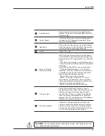 Preview for 143 page of Intellian v240C Installation And Operation Manual