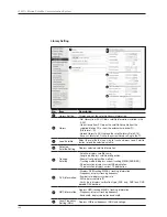 Preview for 148 page of Intellian v240C Installation And Operation Manual