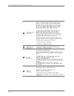 Preview for 156 page of Intellian v240C Installation And Operation Manual