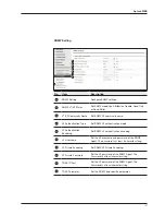 Preview for 157 page of Intellian v240C Installation And Operation Manual