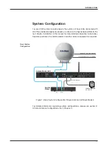 Предварительный просмотр 11 страницы Intellian v240M Installation And Operation User Manual