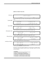 Предварительный просмотр 93 страницы Intellian v240M Installation And Operation User Manual