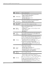 Предварительный просмотр 138 страницы Intellian v240M Installation And Operation User Manual